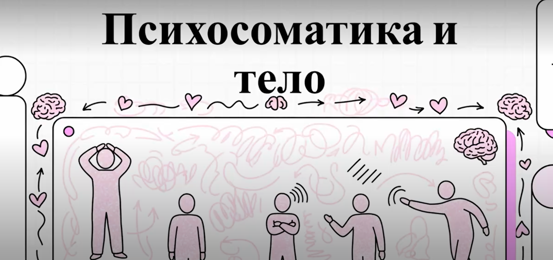 Вебинар «Психосоматика и тело. Как читать сообщения организма»